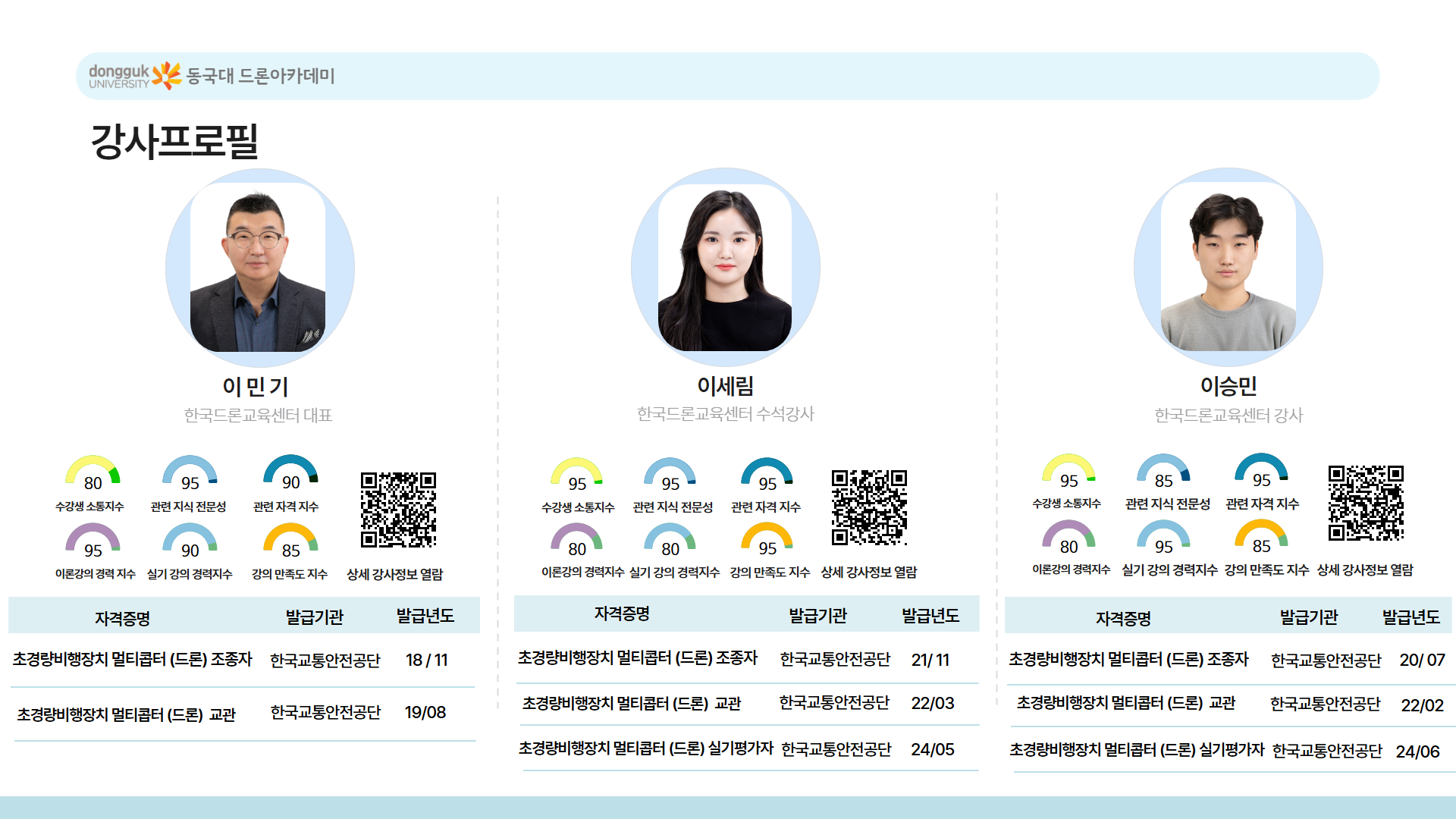 늘봄 미래기술 탐험 드론반안내 7
